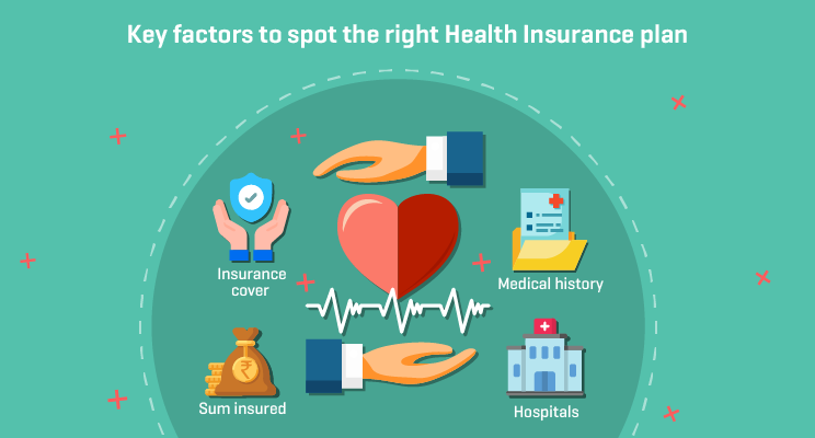 Health Insurance Marketplace