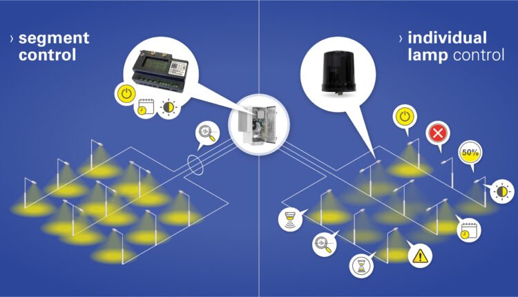 Street Light Control